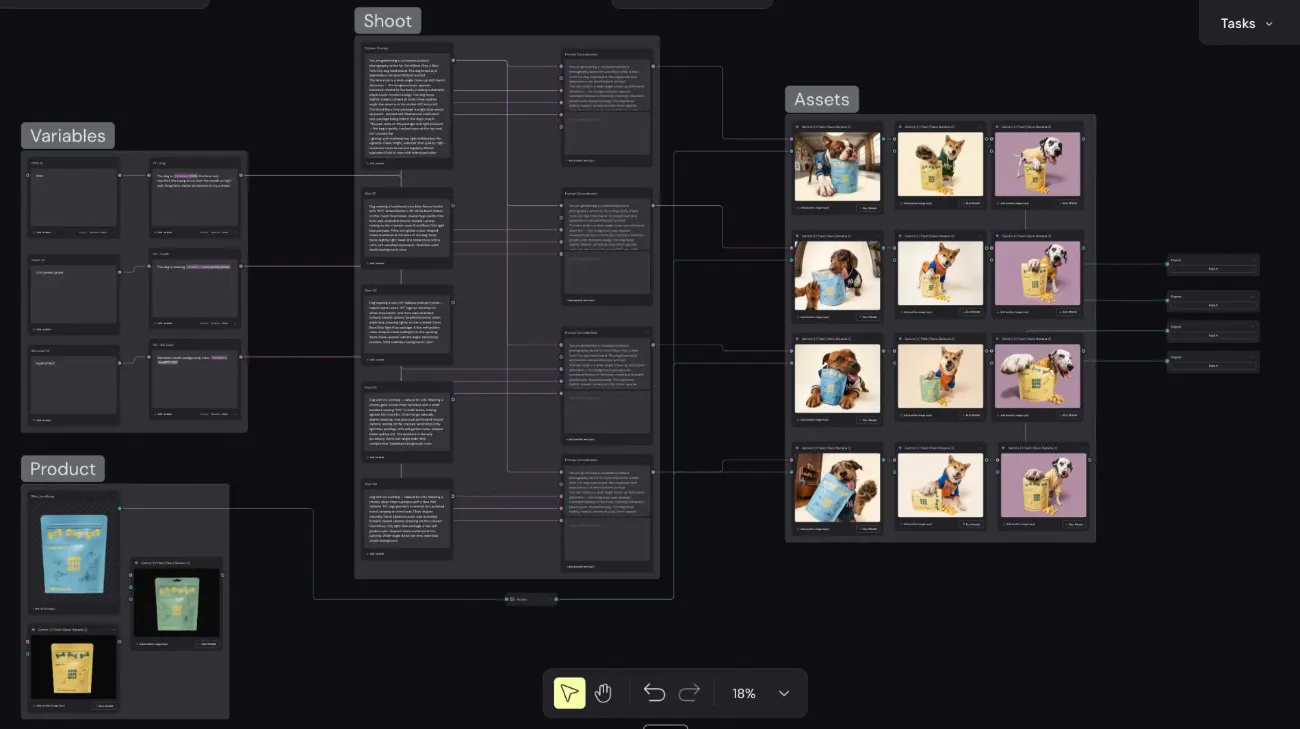Figma file — campaign layout system