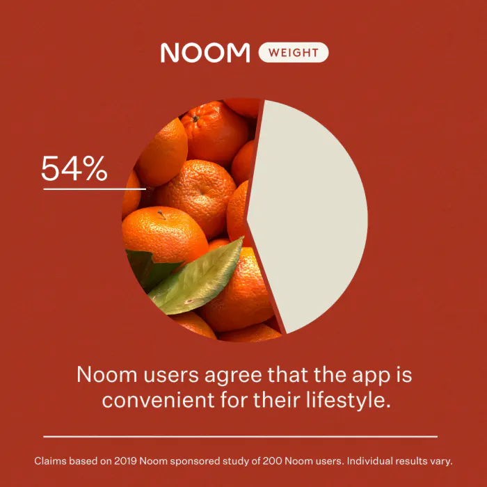 Red palette — Citrus behind the stat