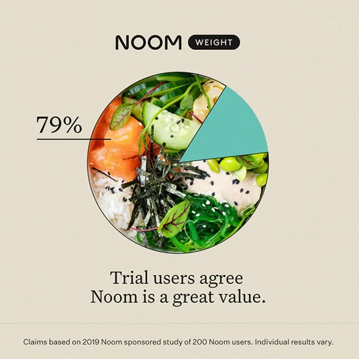 Sand palette — Poke bowl behind the stat